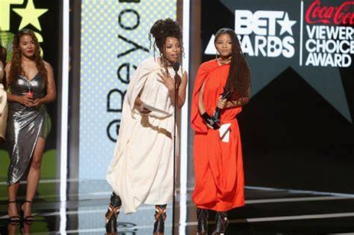 BET Awards 2017