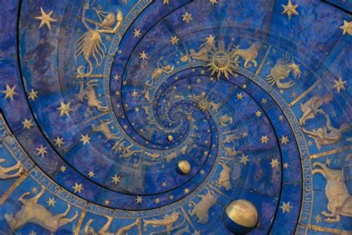 horoscope psychics 1 on 1