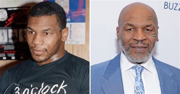 Mike Tyson: Then & Now