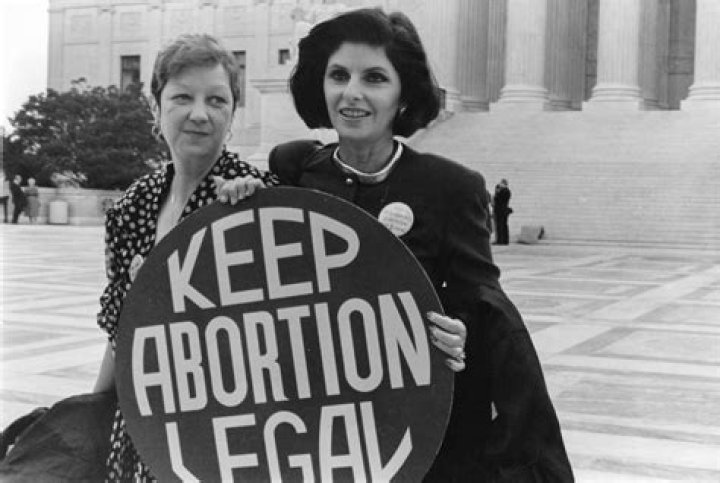 roe v wade