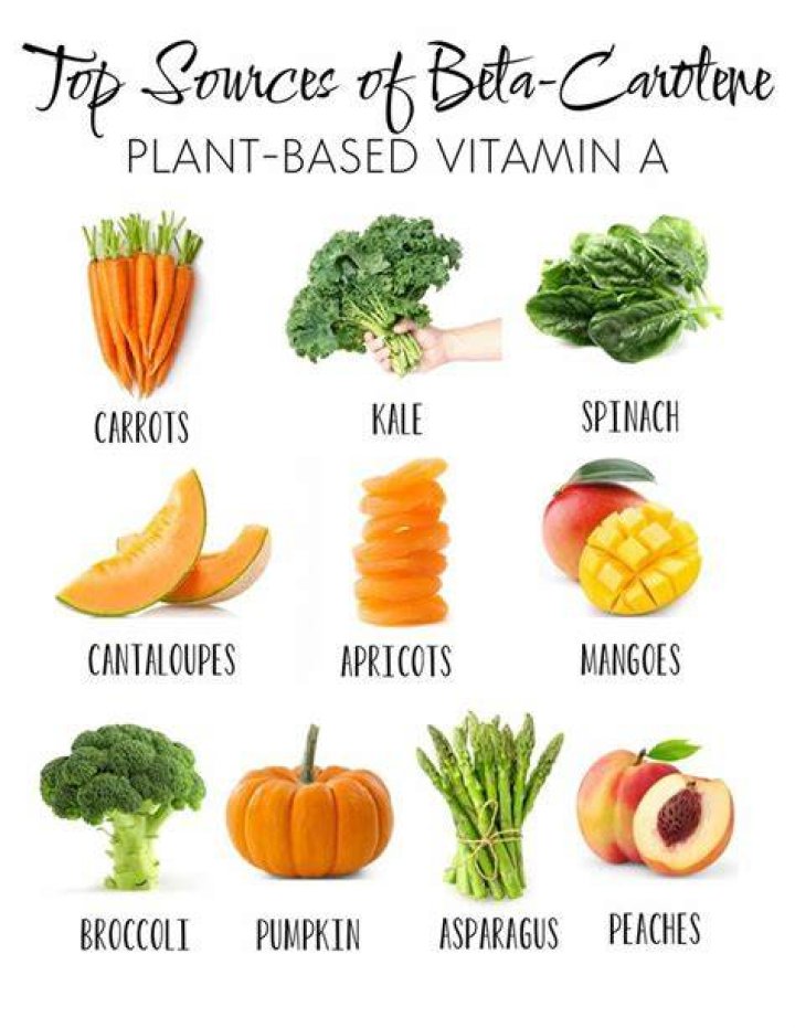 Vitamin A